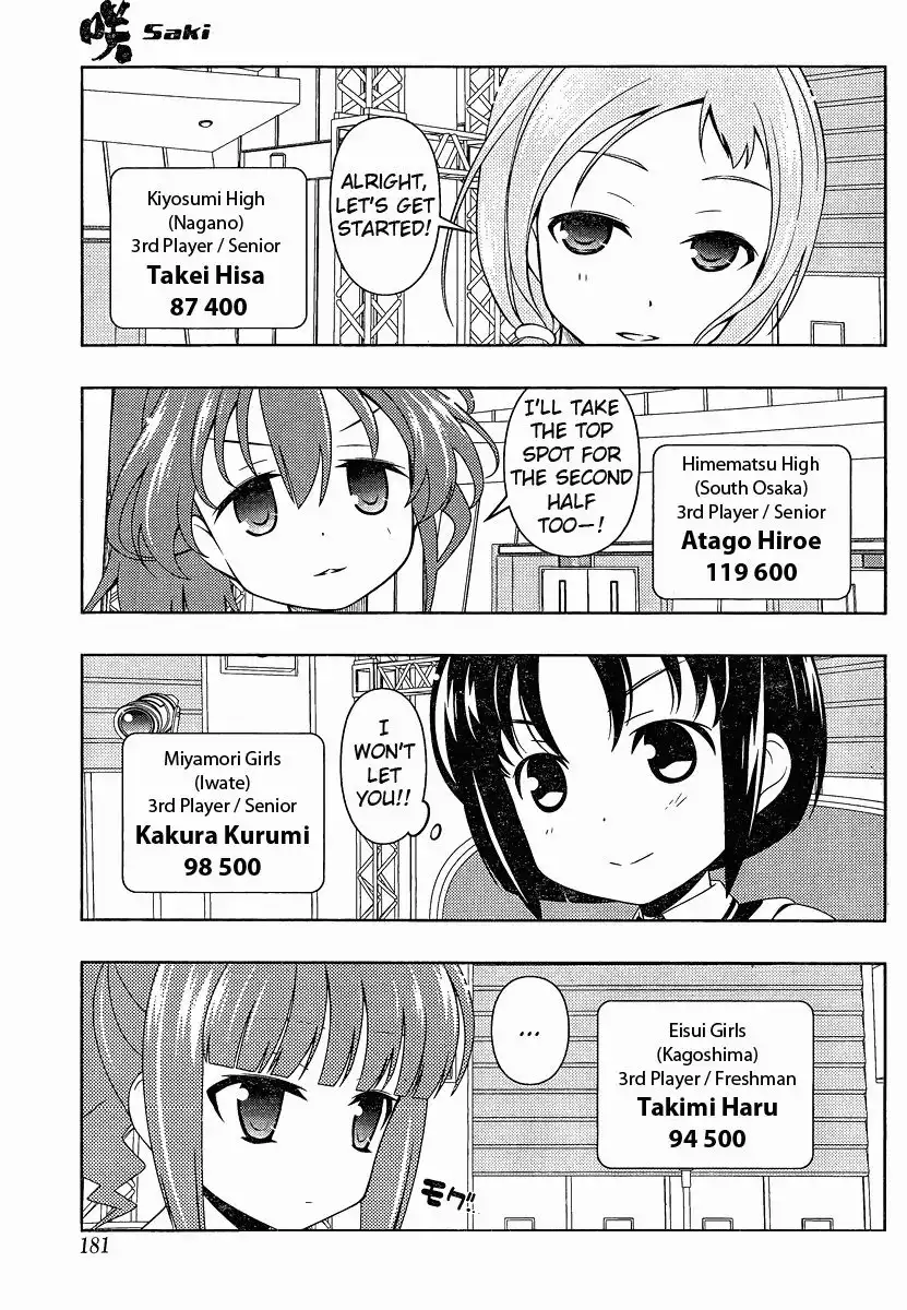 Saki Chapter 79