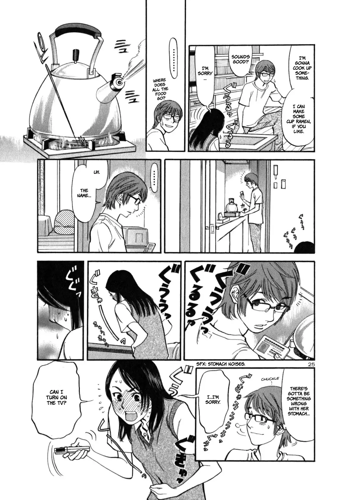 Sakuranbo Syndrome Chapter 2