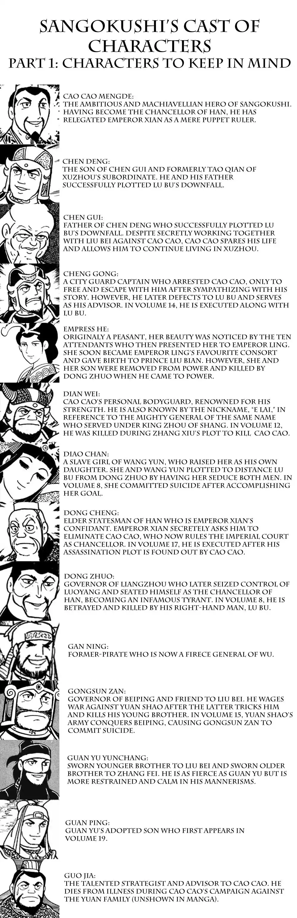 Sangokushi Chapter 144 4