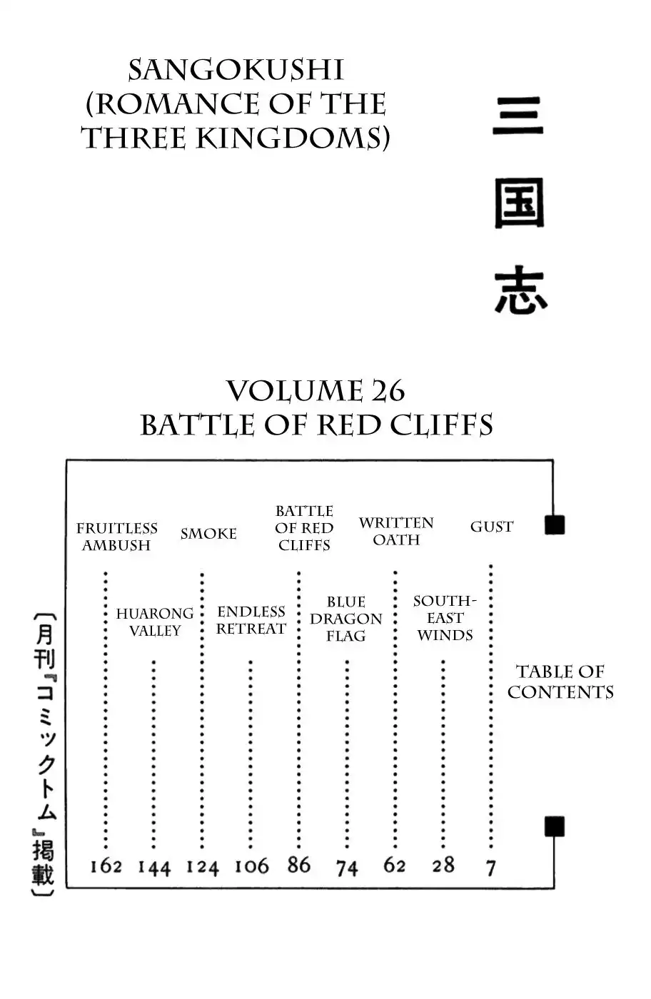 Sangokushi Chapter 144 9