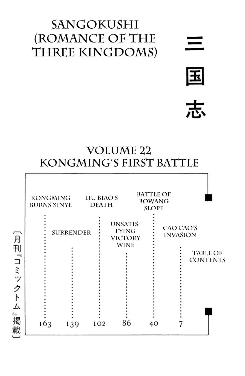 Sangokushi Chapter 17.122 5