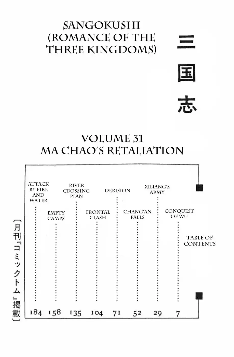 Sangokushi Chapter 185