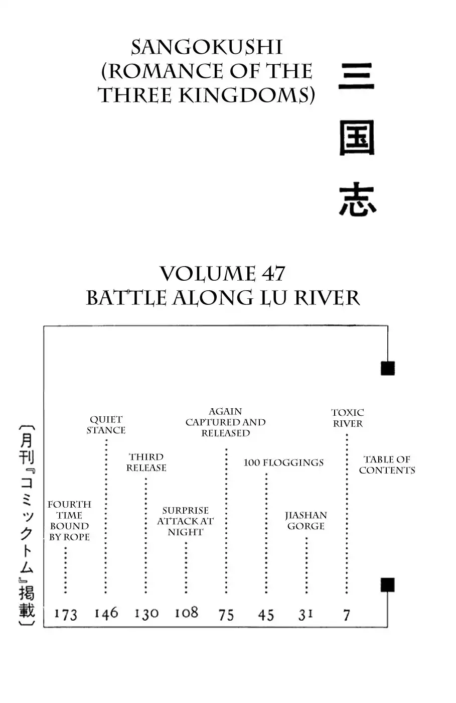 Sangokushi Chapter 319 3