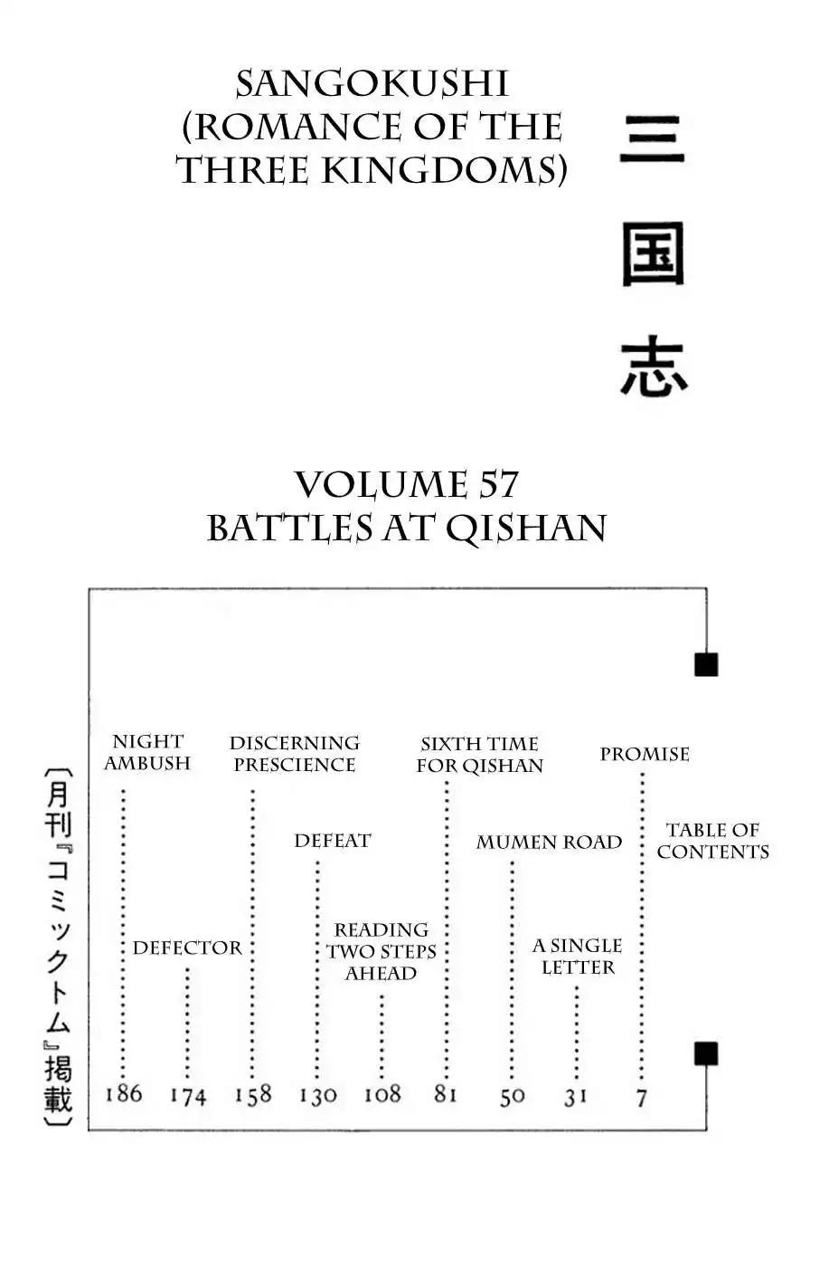 Sangokushi Chapter 401 12