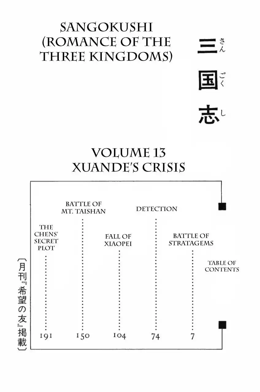 Sangokushi Chapter 68.072