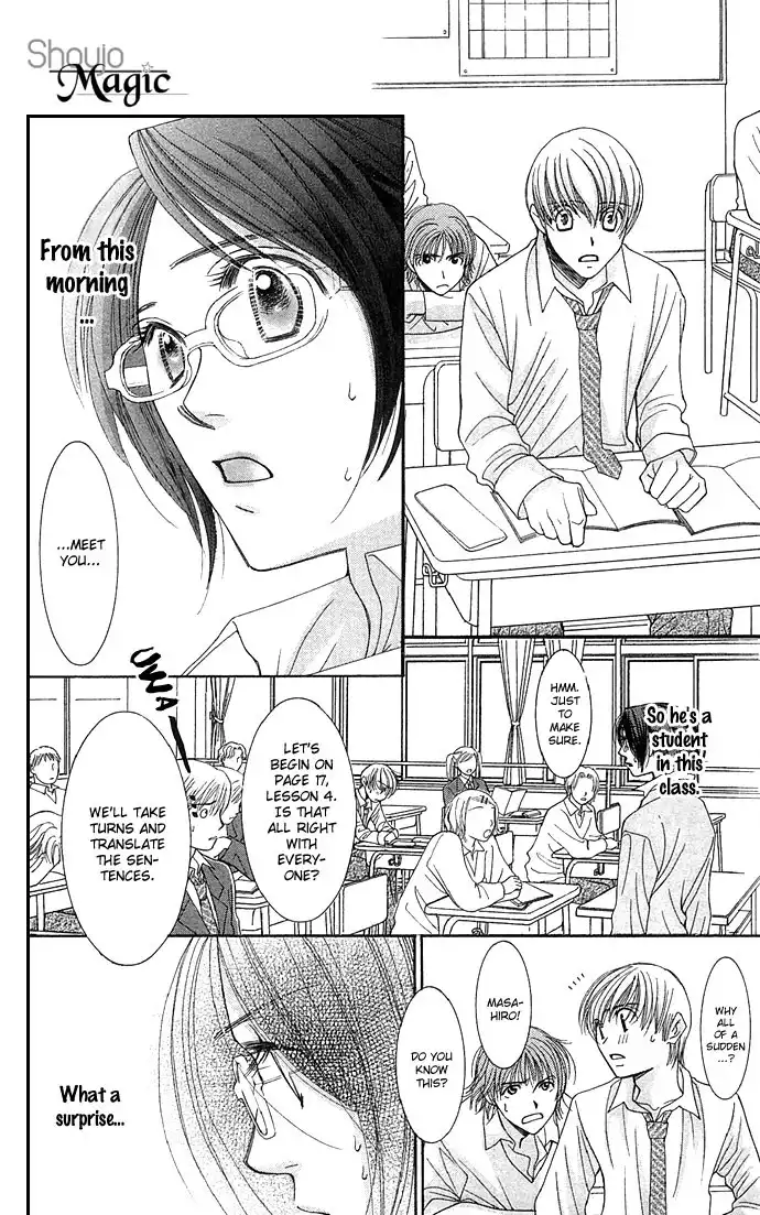 Sensei no Okiniiri! Chapter 1