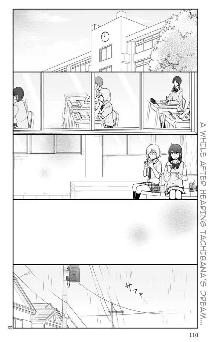 Shishunki Bitter Change Chapter 49