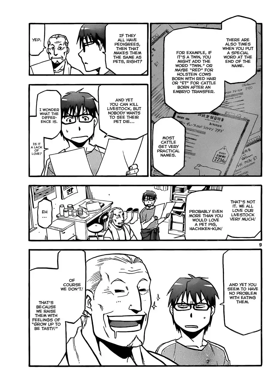 Silver Spoon Chapter 18