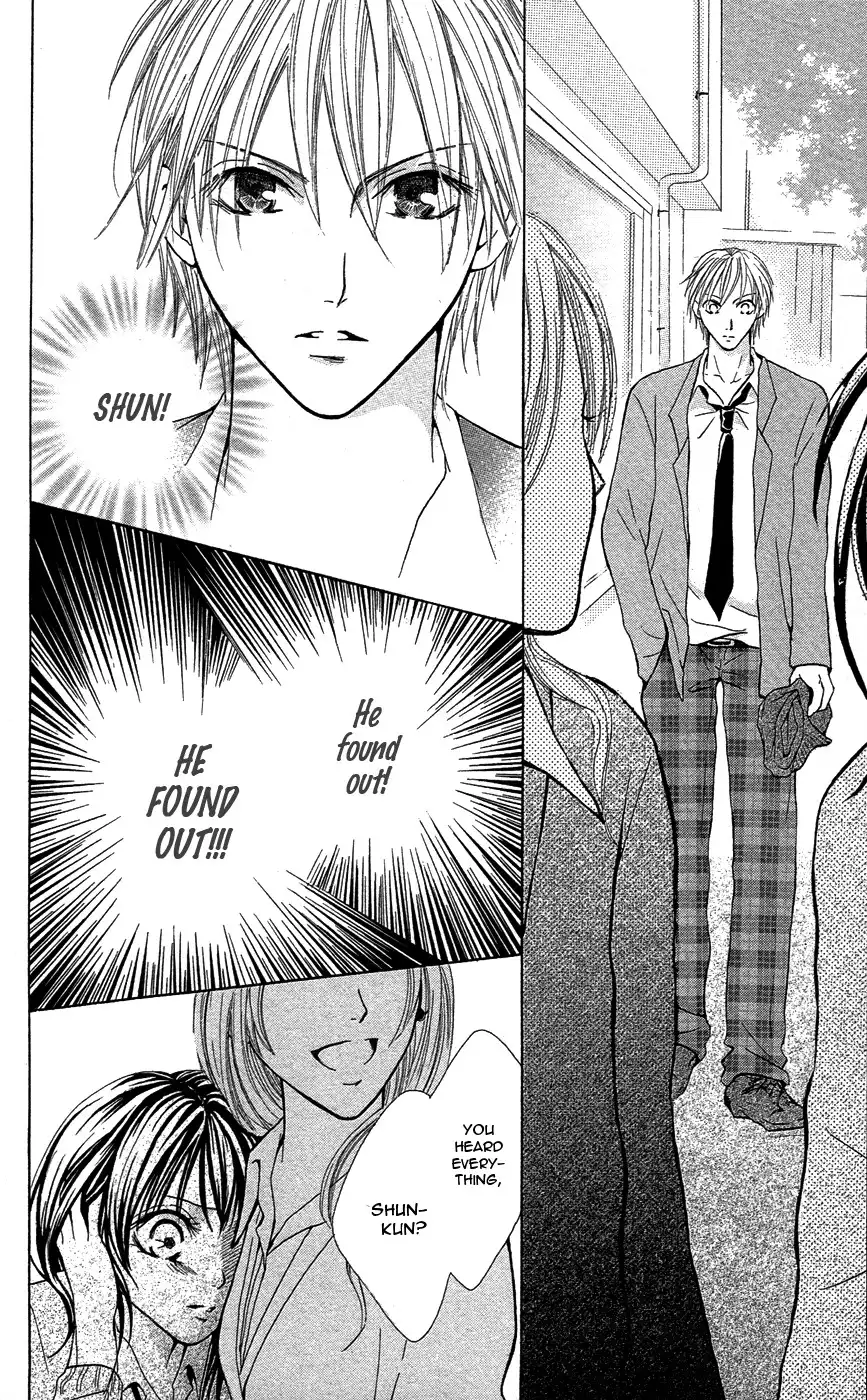 Sono Me, Kuchi hodo ni. Chapter 3