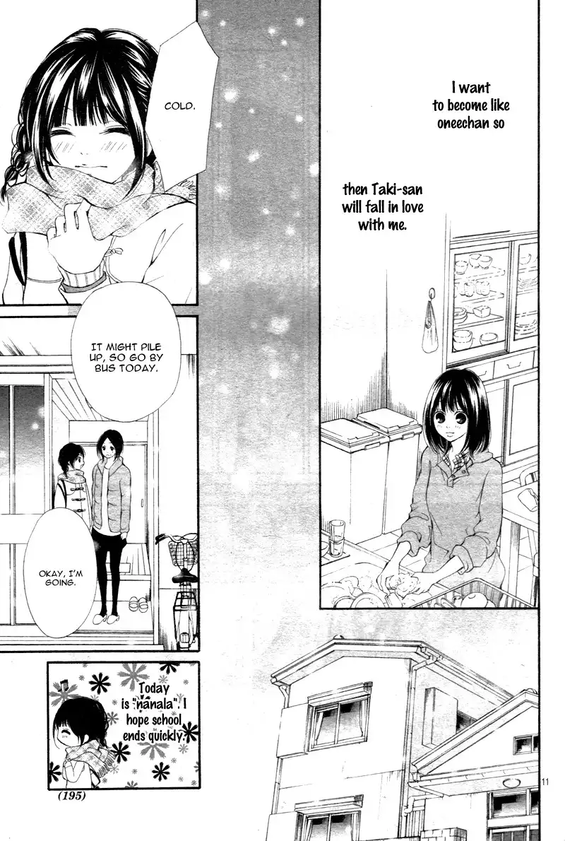 Suki Natsuki Koi Chapter 1