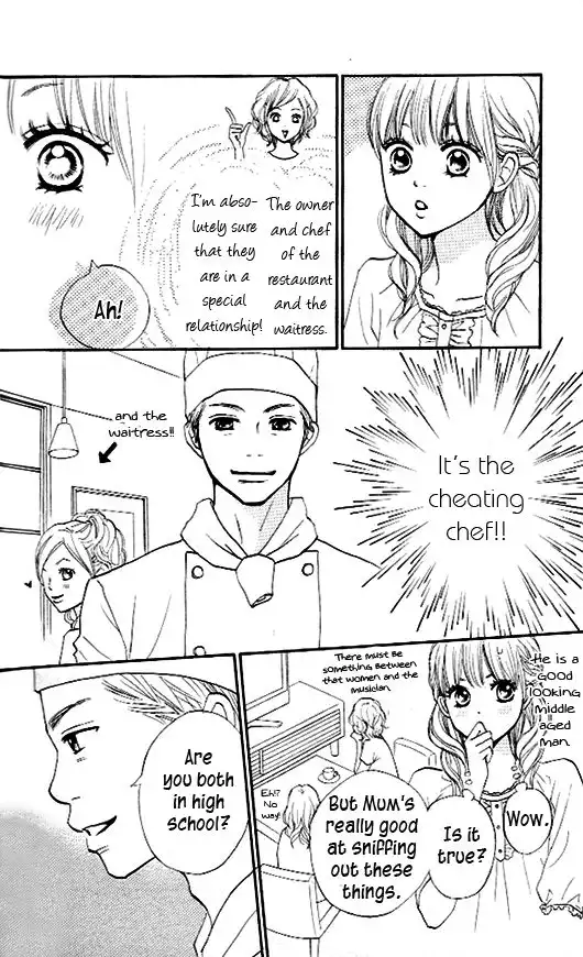 Suki tte Iwaseru Houhou Chapter 7