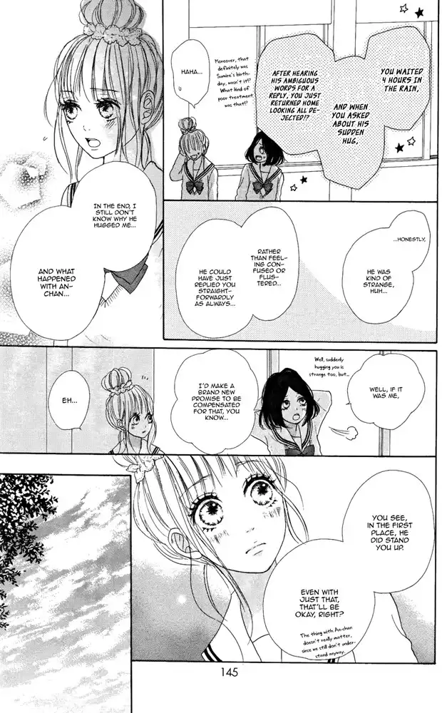 Sumire Syrup Chapter 4