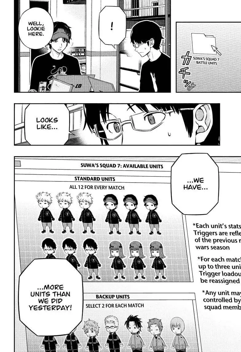 World Trigger Chapter 223